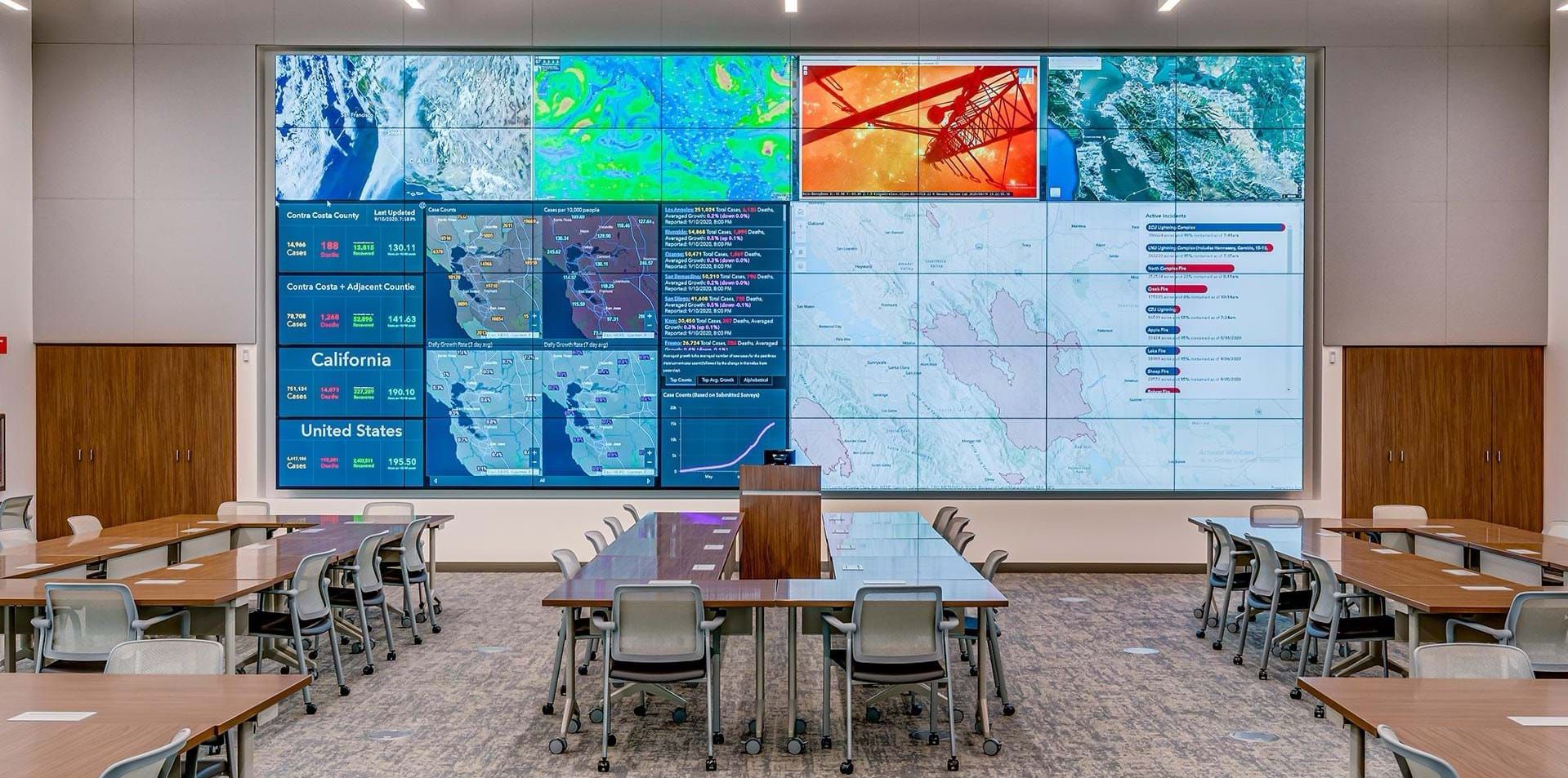 Education LED Solutions